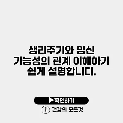생리주기와 임신 가능성의 관계 이해하기 쉽게 설명합니다.